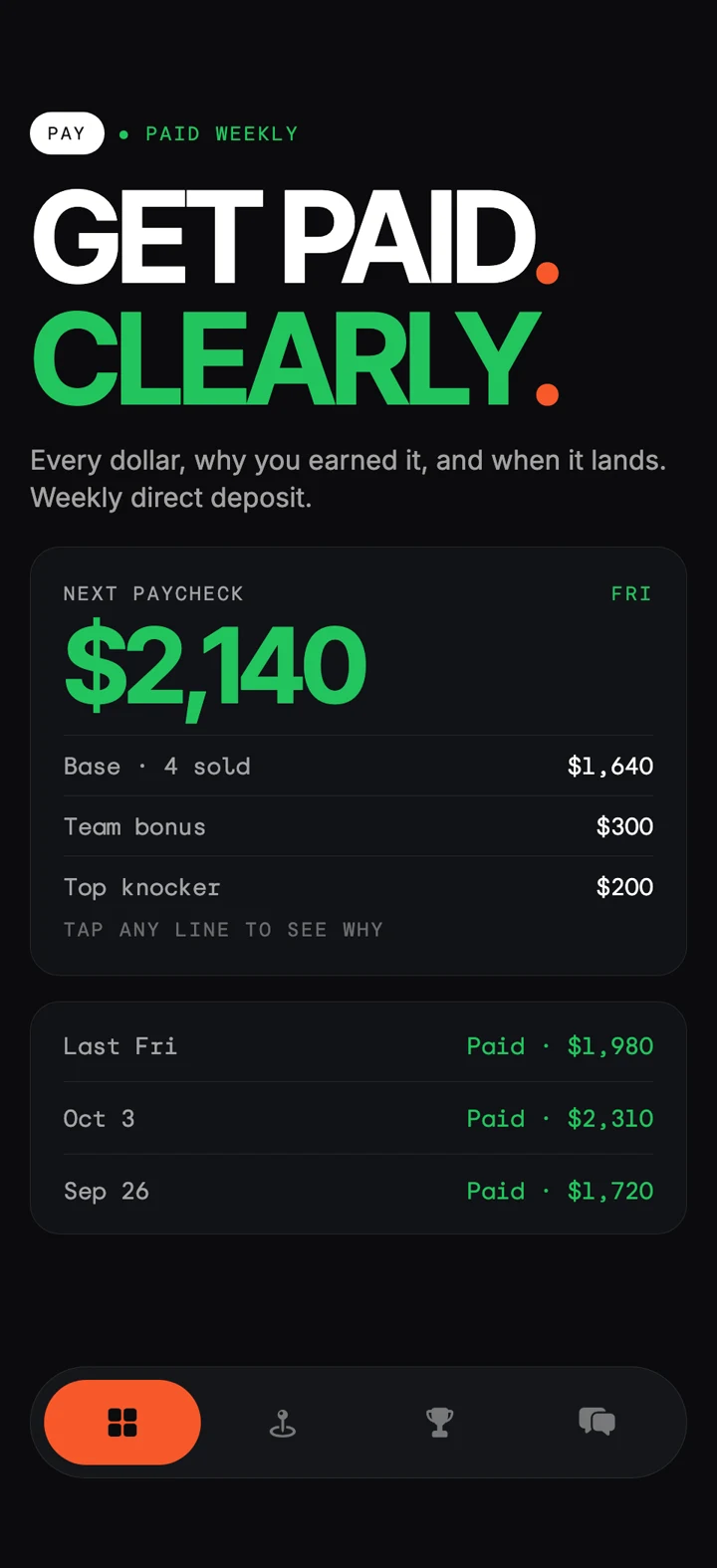 Knockhaus pay: next paycheck